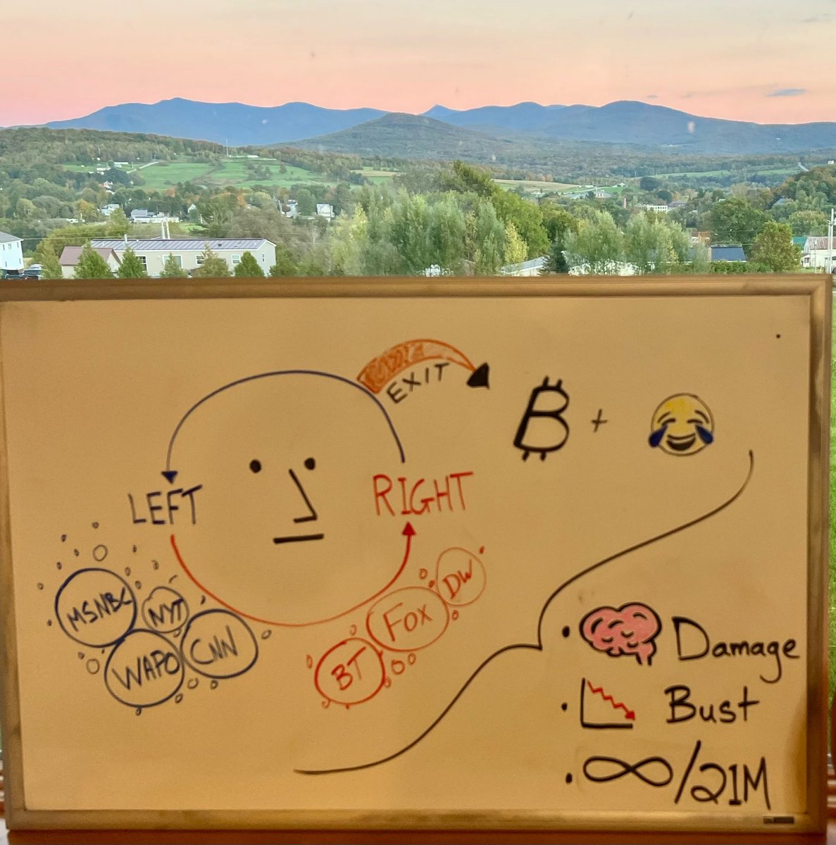 Whiteboard for today’s Great Awakening on ⁦<a href="/RoxomTV/">Roxom TV</a>⁩