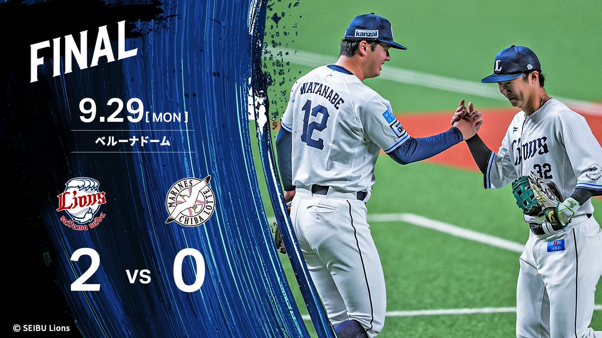 [9/29 結果] L2-0M
2回に #ネビン 選手の本塁打で先制！
6回には #セデーニョ 選手の適時内野安打で1点を追加します。
投げては先発の #渡邉勇太朗 投手が6回無失点と力投！
つづく中継ぎ陣も無失点で抑え、ホーム最終戦を勝利で飾りました！

#seibulions