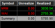 09/26:    
Day +$5785
Week: 🟩🟩🟩⬜️🟩
MTD (inc fees and locates): +35.74%

Record day on friday to end a record week in terms of $! 
Also had a trade on $PSTV on thursday that ended B/E so did not mention it. 

Great trades on friday $MRM &amp; $WAI

I definitely perfer these calmer
