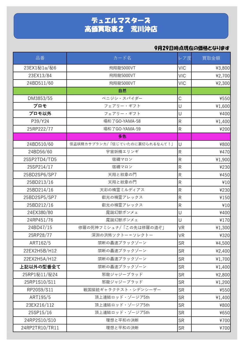 ⭐️ 【 村尾&魔王】 お買得価格 10,000円 PREMIUM 勲章(2022-2023Model) - ZUTOMAYO MART