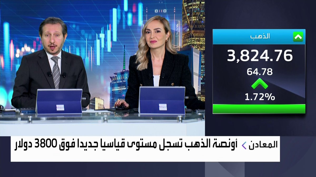 مكاسب أونصة الذهب تتجاوز 45% منذ بداية تعاملات العام الحالي والفضة تتجاوز 60% جرس الإغلاق _Business مكاسب أونصة الذهب تتجاوز 45% منذ بداية تعاملات العام الحالي والفضة تتجاوز 60% جرس الإغلاق _Business