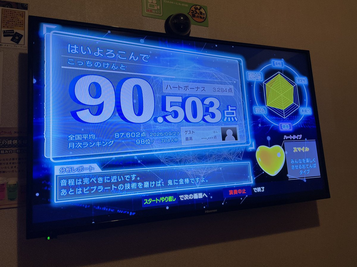 中学の親友と久々にカラオケ行けて、心が洗われた、久々すぎて声出なかった🎤

DAMの新機種初めてだけど、平均点高くない！？
点数取りたい曲が全然取れなくて、うろ覚えで踊りながら適当に歌ったギリギリダンスが90いったの笑った🤣