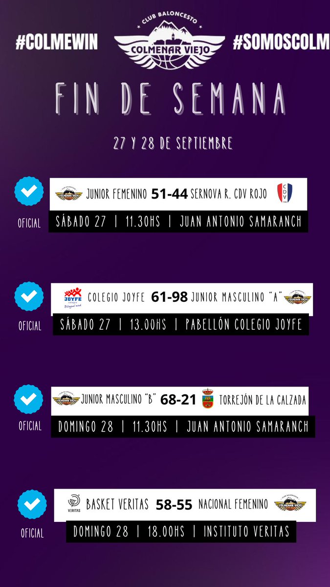 CBCOLMENAR's tweet photo. Tenemos más resultados OFICIALES del finde de semana.
¡3 de 3 en nuestra categoría Júnior!
Enhorabuena a todos. Energía para seguir trabajando 💪
#ColmeWin 💜 #SomosColmenar ◾ #FuerzaNegra https://t.co/HTXjzH4GXp