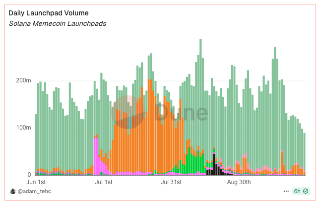 TylerD 🧙‍♂️ tweet media