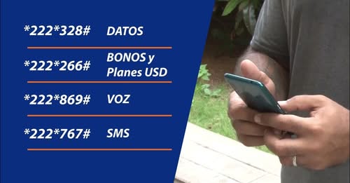 Importante conocer!!! para una mejor gestión y control de tus recursos de comunicación porque siempre #EtecsaTeAcompaña