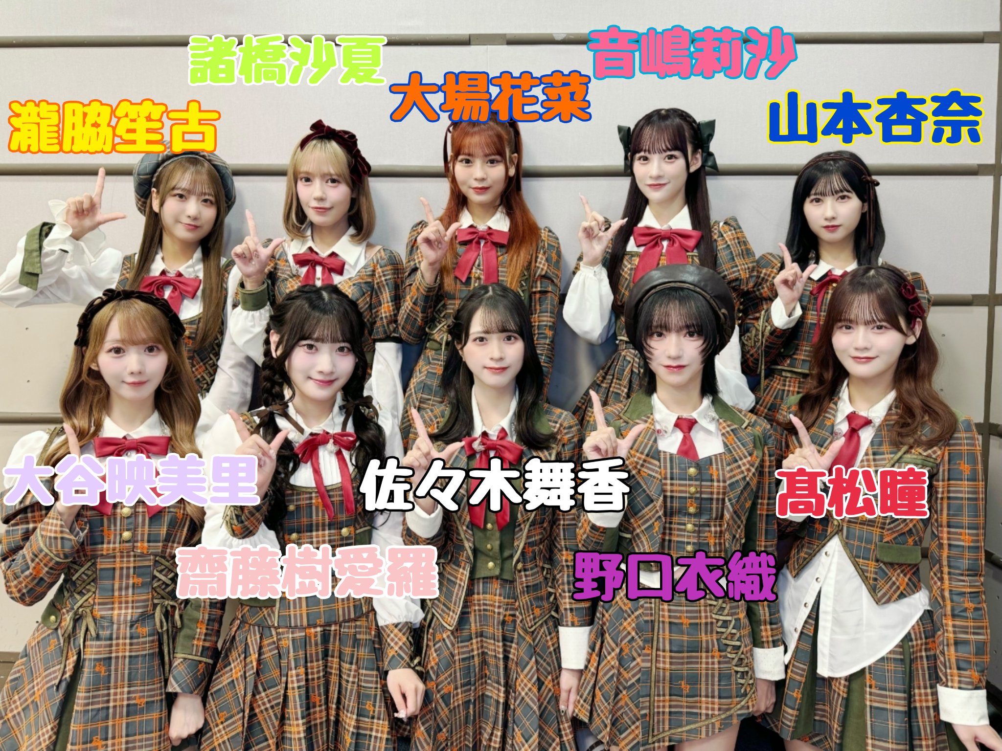 モ*チ様 ＝LOVE 野口衣織　海とレモンティー衣装②メンバーサイン入パネル　A d1d4f356a6fcdea2062a32d8d73d45