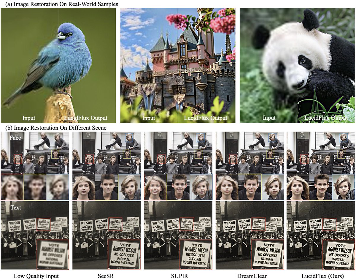 Woah… This is cool.

Today, I found some old photos that had gone blurry and faded. It was hard to see the memories clearly. I tried upscaling them with a few tools, but most either added watermarks or weren’t free.

Then I came across LucidFlux - released today! This AI tool