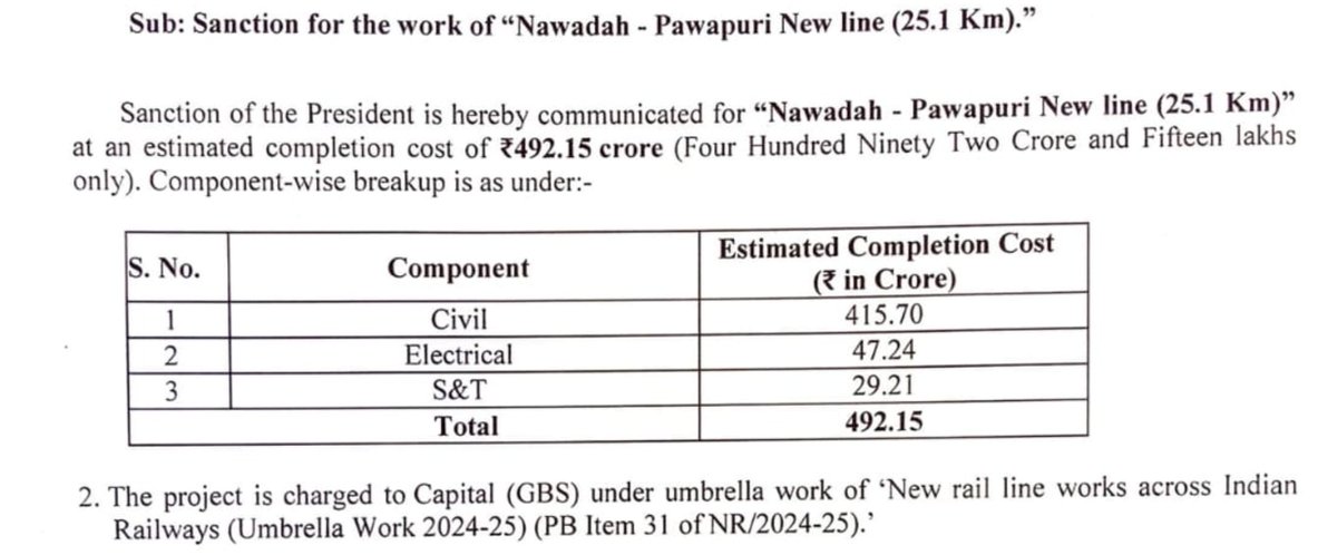 Aadhar Raj tweet media