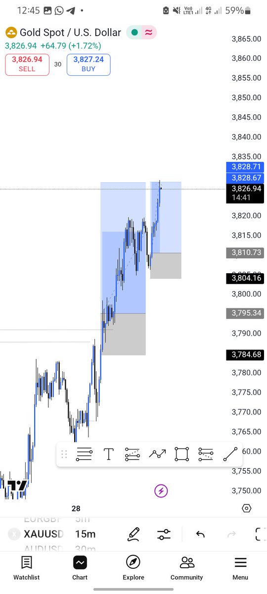 semi_keyz's tweet image. Did good on $XAUUSD today

13×

@JamorWeb3