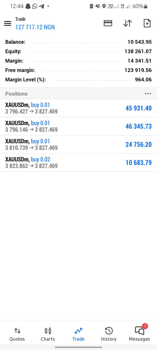 semi_keyz's tweet image. Did good on $XAUUSD today

13×

@JamorWeb3