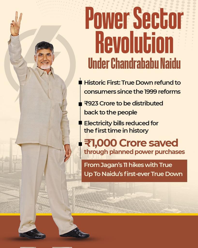parasakiran9's tweet image. Power Sector Revolution Under Chandrababu Naidu... 
#HOPEDevineniUma
#PowerPayBackInAP
#IdhiManchiPrabhutvam
#ChandrababuNaidu
#AndhraPradesh