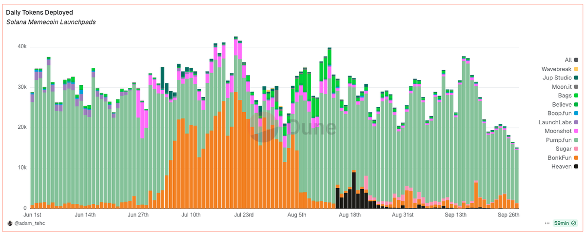 TylerD 🧙‍♂️ tweet media