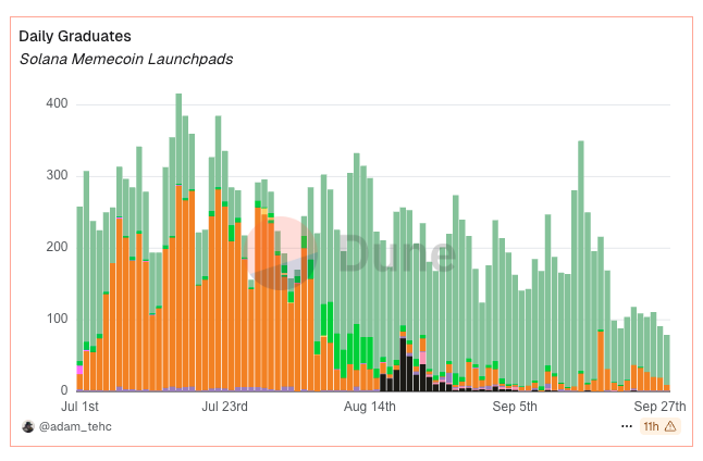 TylerD 🧙‍♂️ tweet media