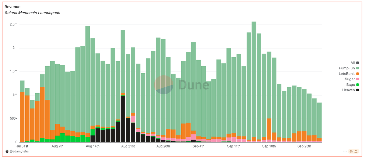 TylerD 🧙‍♂️ tweet media
