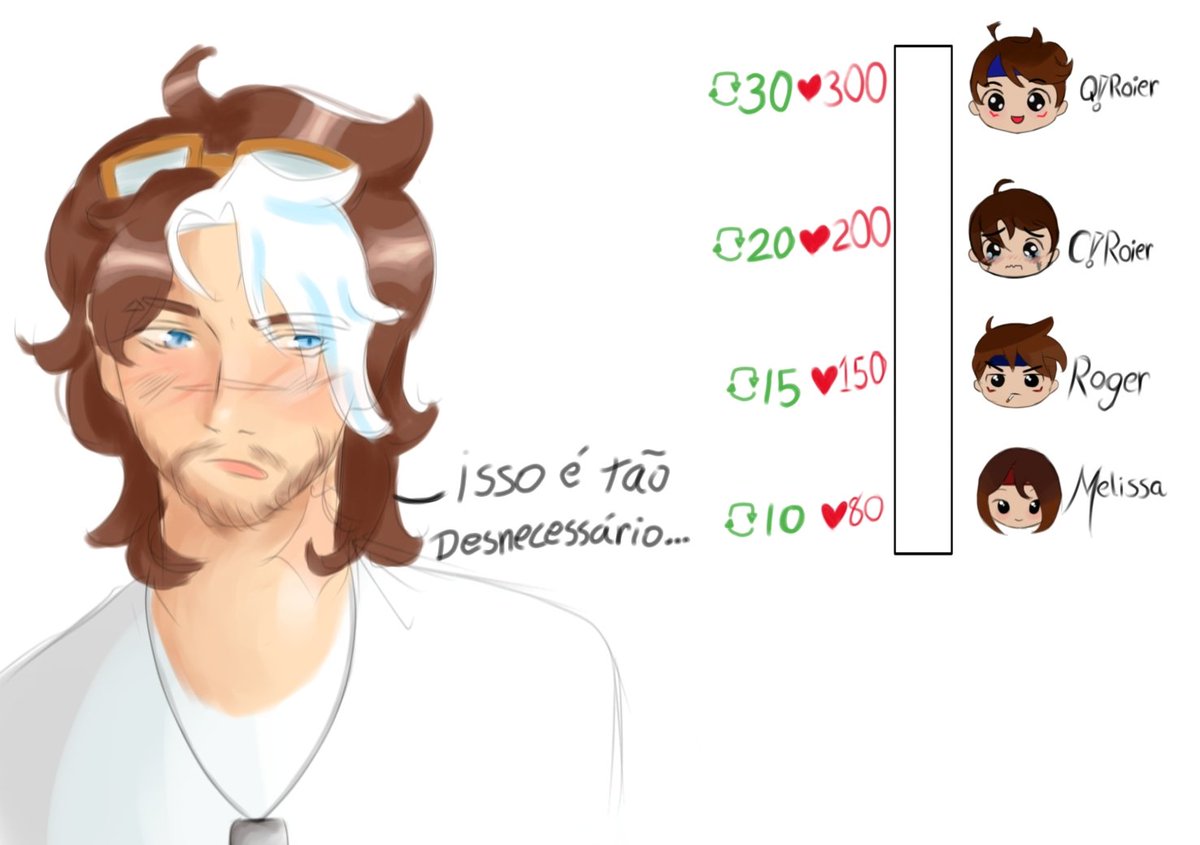 vou aproveitar o flop😽😽😽 

#guapoduo #guapoduofanart (?)