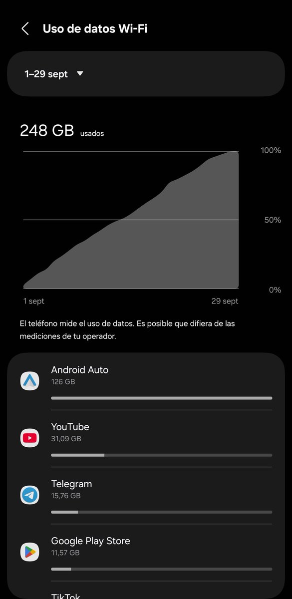 Alejandro Aróstegui tweet media