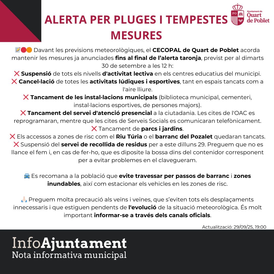 ACTUALITZACIÓ | 📝🔴🟠 Davant les previsions meteorològiques, el #CECOPAL de Quart de Poblet acorda mantenir les mesures ja anunciades fins al final de l’alerta taronja, previst per a este dimarts 30 al migdia ⬇️