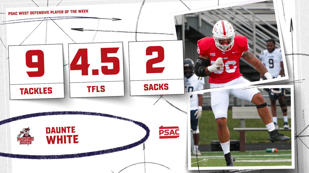 BoroAthletics's tweet image. Daunte White tallied the most tackles for loss by an @EdinboroFB defender since 2018 and earned PSAC West Defensive Player of the Week honors.
📰tinyurl.com/258yka92