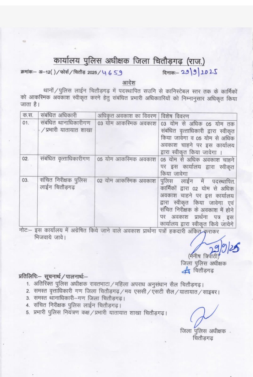 एक तो पुलिस कर्मियो को साप्ताहिक अवकाश नही और जरूरत पर आकस्मिक अवकाश चहिए तो अवकाश स्वीकृत करने के लिए भी अलग से अधिकारी अधिकृत।
24×7 सेवा देने वालो को आकस्मिक अवकाश देने के लिए शिथिलता बरतनी चाहिए!
<a href="/PoliceRajasthan/">Rajasthan Police</a> <a href="/BhajanlalBjp/">Bhajanlal Sharma</a> <a href="/RajCMO/">CMO Rajasthan</a>
