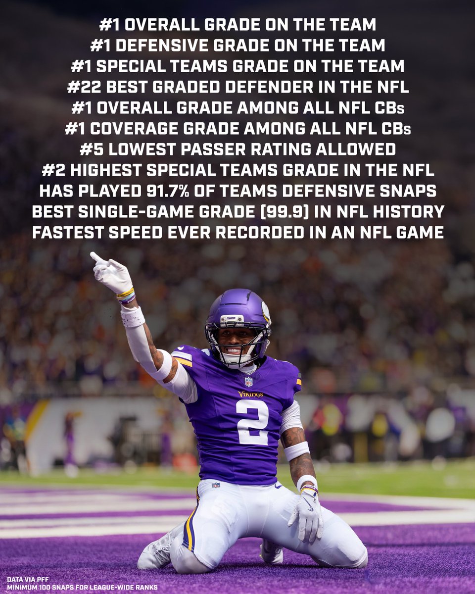 vikesinsider tweet media