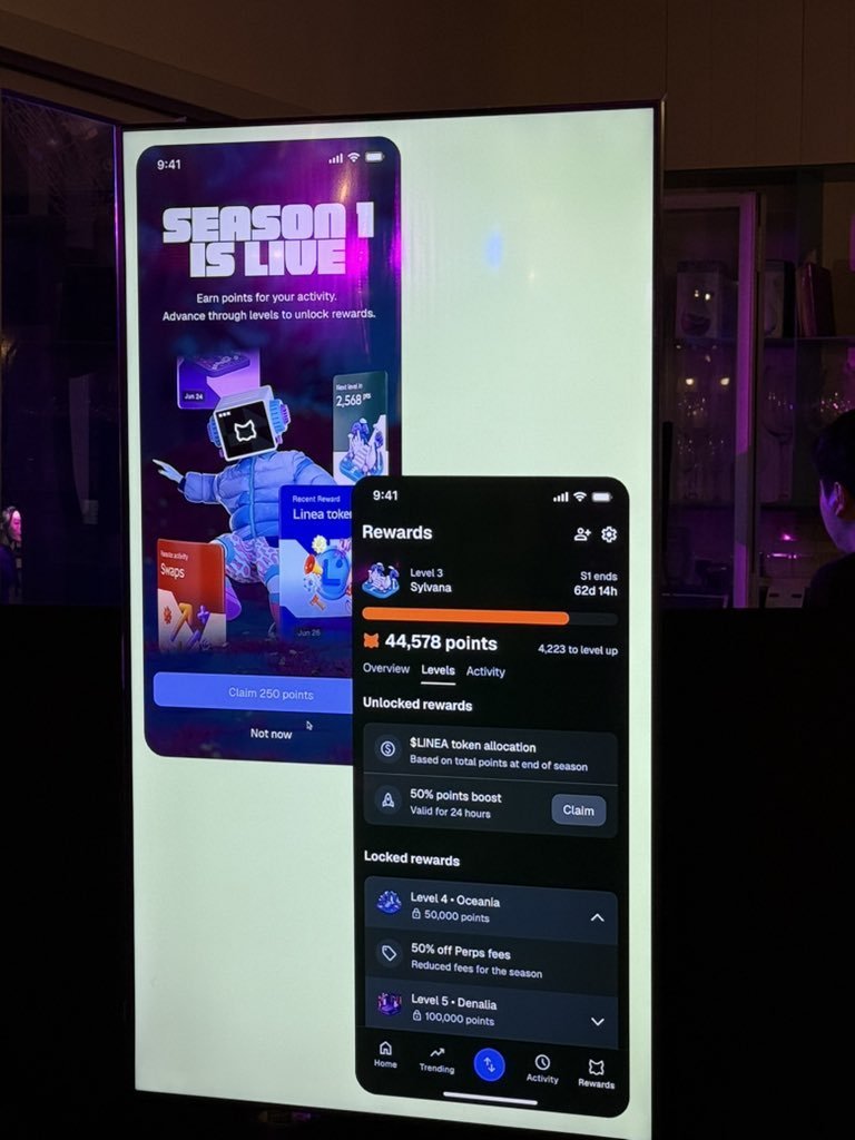 Crypto_He's tweet photo. 早上好，@MetaMask小狐狸即将发币，附冷门交互指南

最近的新加坡会议展示了钱包即将开放内置合约交易，配合之前传出的发币消息，到时候很有可能要用交易量换分数

在此之前先知整理了一些可以做的冷门人少不卷的交互方式，说不定有奇效👇

1️⃣体验内置游戏https://t.co/sgsD1IeqOZ
2️⃣钱包链上持有部分 $LINEA 等待空投
3️⃣加入小狐狸card 等候序列
https://t.co/9ANDl1ovZZ
4️⃣官方桥跨链
https://t.co/MAxvtlpFtH
5️⃣Stake验证者
https://t.co/LWEqRhxBgG

这些看下来其实做这种交互的人很少，咱们搞两下，说不定有高权重呢