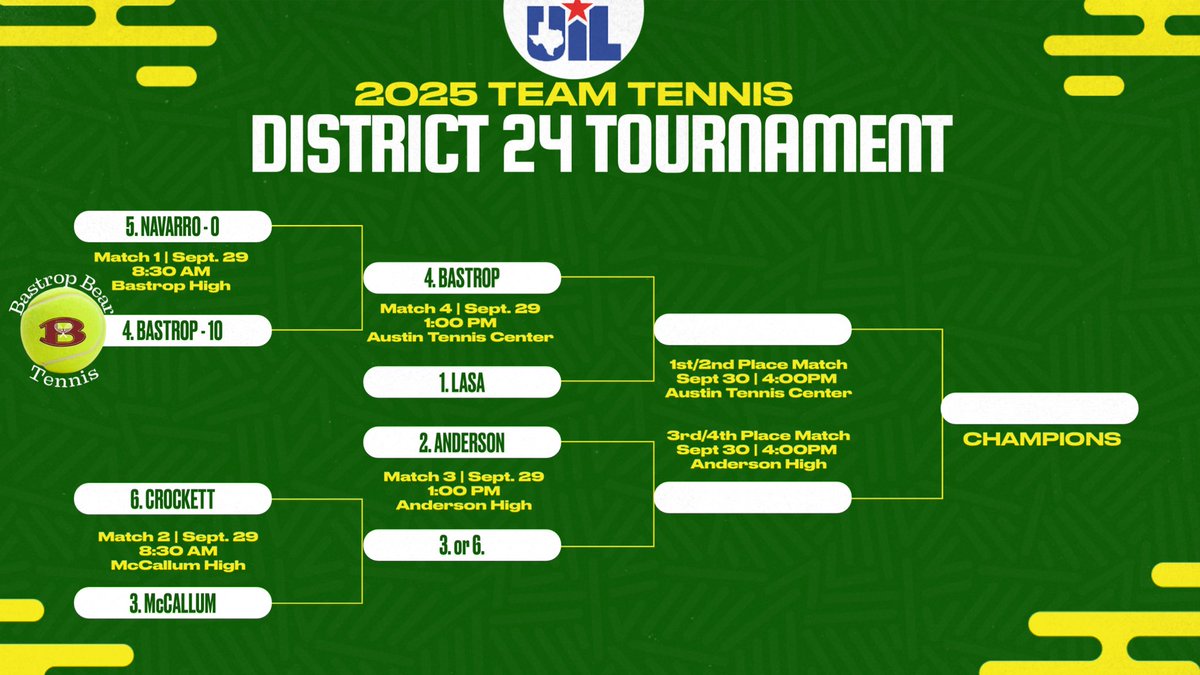 Bastrop High School Tennis tweet media