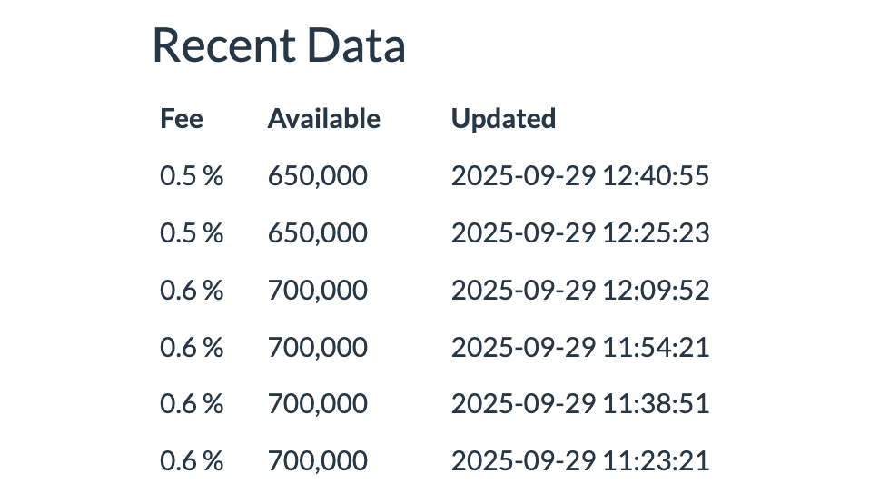 KEEP SHORTING $HIMS! 

THE COMPANY IS OVERVALUED! 

😈