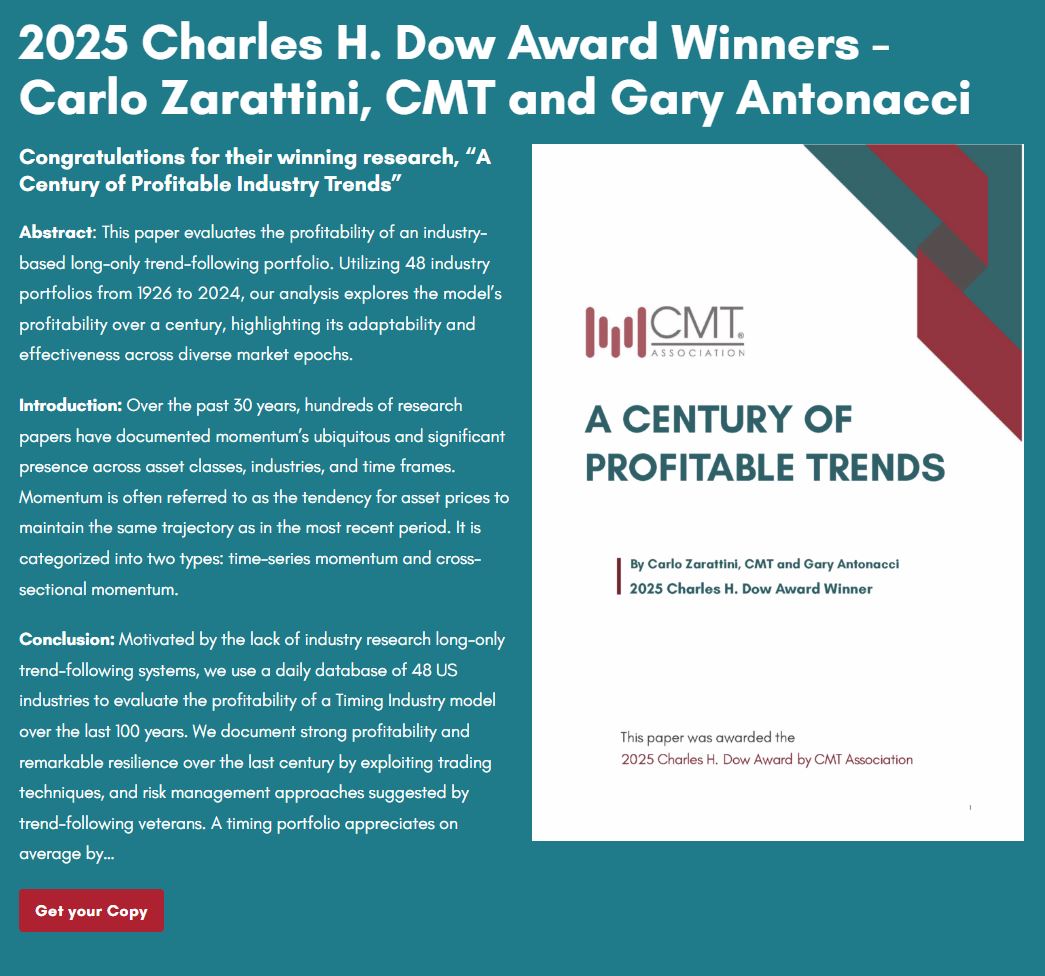 Concretum Research tweet media