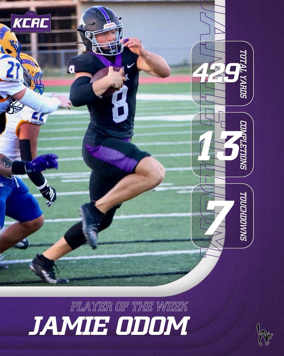 Southwestern College Moundbuilders tweet media