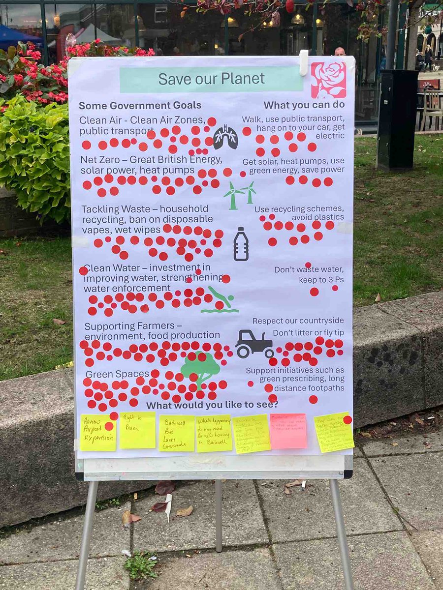 North Somerset Labour Party tweet media