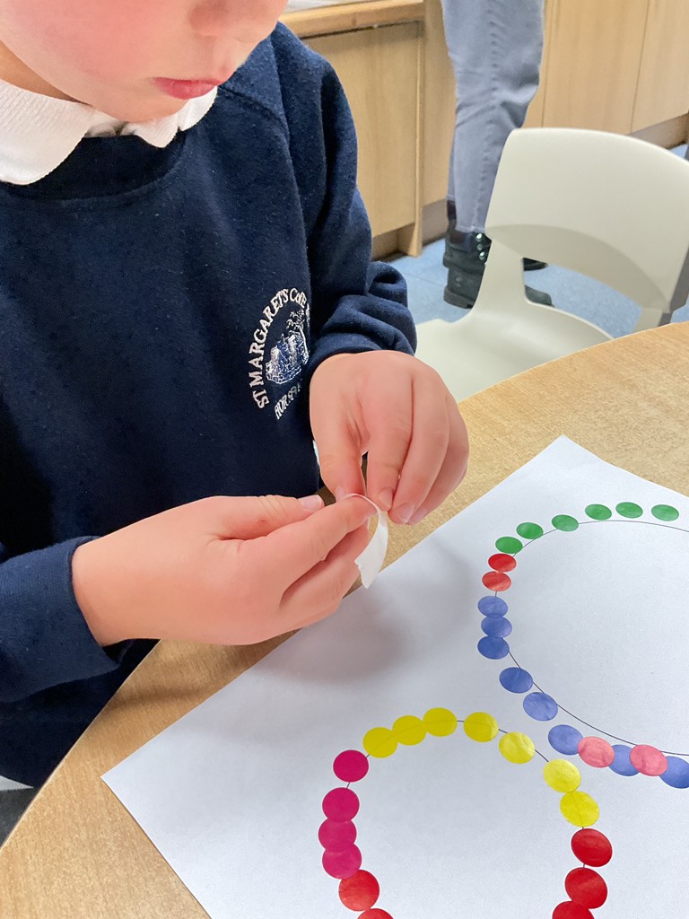 EYFSStMargaret1's tweet image. We've been so busy as we've settled into Reception ...
In our first week we read 'The Dot' by Peter H Reynolds and we became artists just like Vashti when we 'made a mark and signed our name...'
#eyfs #eyfsprovision #qualitytexts #finemotor #funkyfingers @EYTagteam