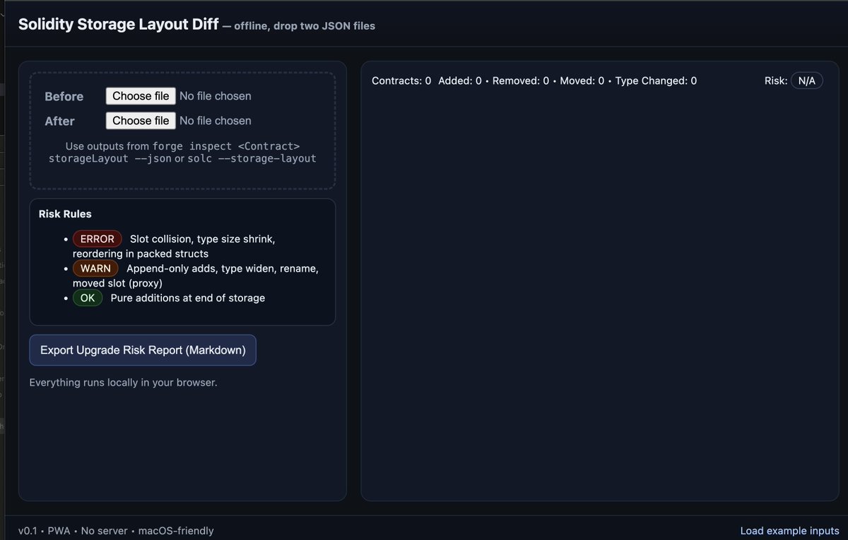 3ZNFT ☰ tweet media