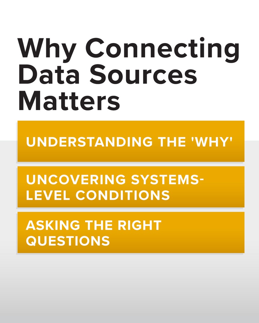 By layering their #SCTeacherWorkingConditionsSurvey data with other sources, districts can move beyond compliance and data collection to make more meaning of their data.

Download the new guide from #SCTEACHER: heyor.ca/xJMwIO

#educationmatters #scschools