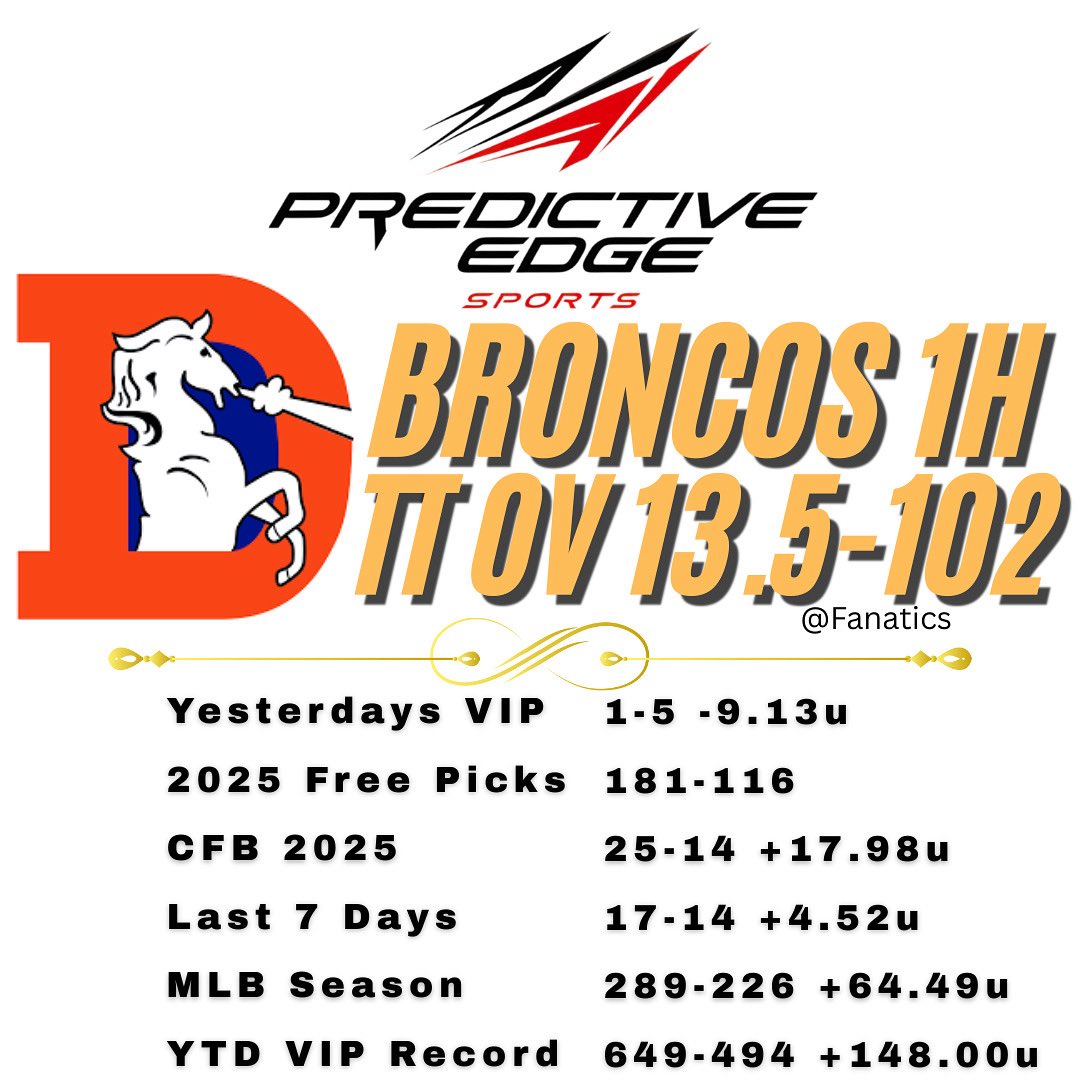 PredictiveEdge_'s tweet image. 🔥 Monday Free Pick – Sunday VIP Recap 🔥

Our #FreePicks 9-0 run ended w/ the #Packers flop &amp;amp; #VIP went 1-5 (-9.13u). No hiding — full transparency always.

⚾️ FINAL 2025 #MLB record: 289-226 +64.49u 📈 Time to roll into the #MLBPlayoffs 💎

#NFL #CFB #SportsBetting #betting