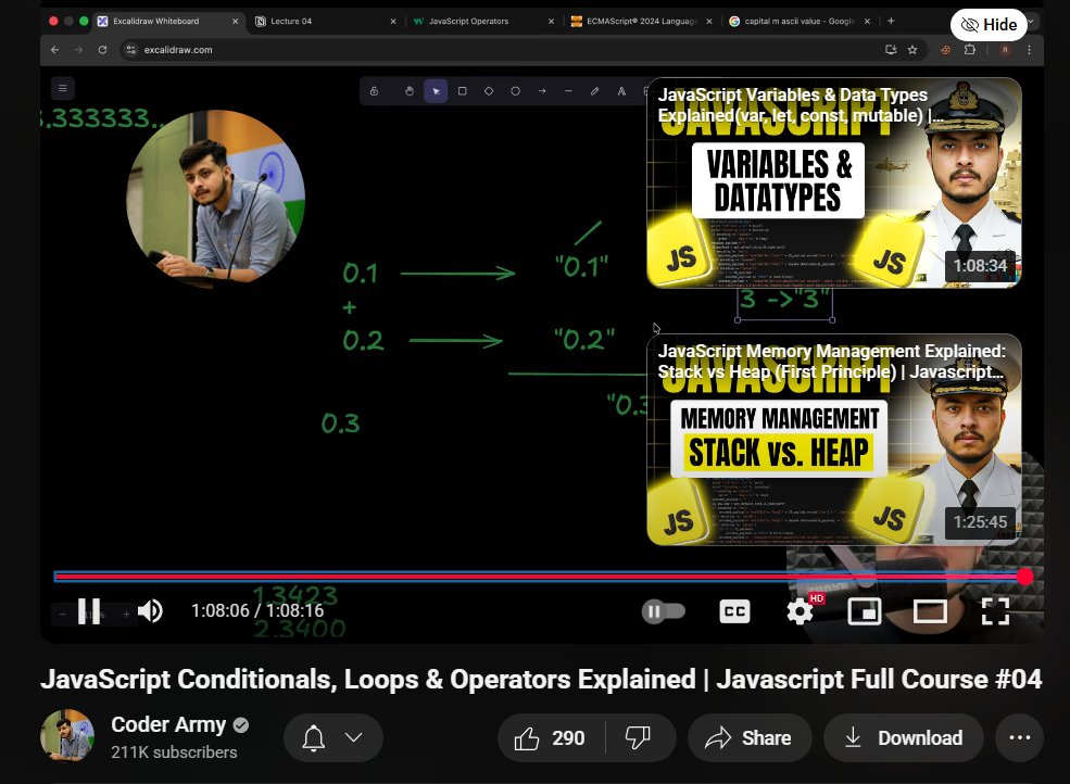 SilentCommit01's tweet image. Day 19 – Defence Batch  @rohit_negi9 
Covered operators, conditionals, loops, conversions &amp;amp; more today. Didn’t make notes this time, wasn’t feeling well &amp;amp; a bit low. Hoping to bounce back stronger tomorrow. 🌱
#WebDevelopment #LearningTogether