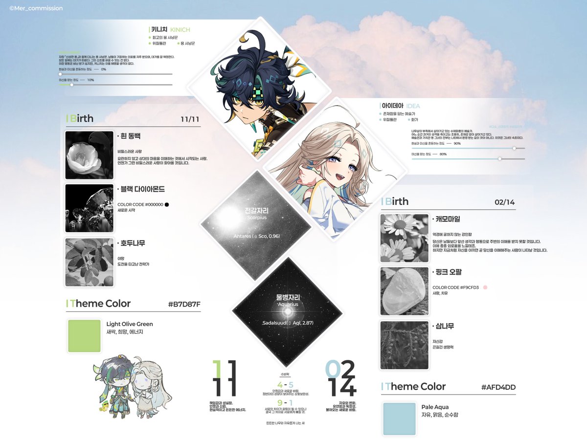 明 (@x1kiaon1ch) on Twitter photo 