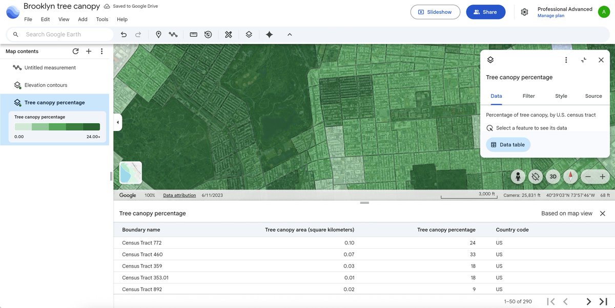 googleearth's tweet photo. Where’s the shade? 🌳☀️
Add tree canopy data in Google Earth to spot hotspots with limited natural shade—and plan greener, cooler cities. #onEarth → https://t.co/cizLbo0mFc https://t.co/Bl9IScntFw