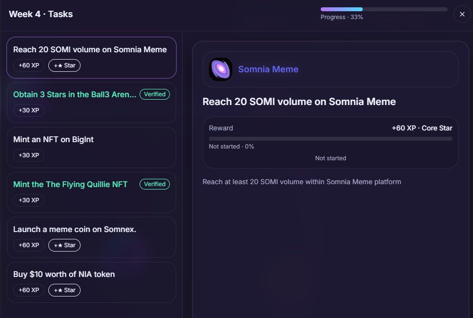 Somnia 4. hafta görevlerini yaptım ✅

gSomnia arkadaşlar. <a href="/Somnia_Network/">Somnia</a> için 4. haftaya geldik. Salı Çarşamba claim açılır o yüzden aksatmadan görevleri yapın. Yeşil renkli görevler zorunlu.

$SOMI şu an $0.7 vesting güzel para ediyor atlamayın. 
Link: odyssey.somnia.network