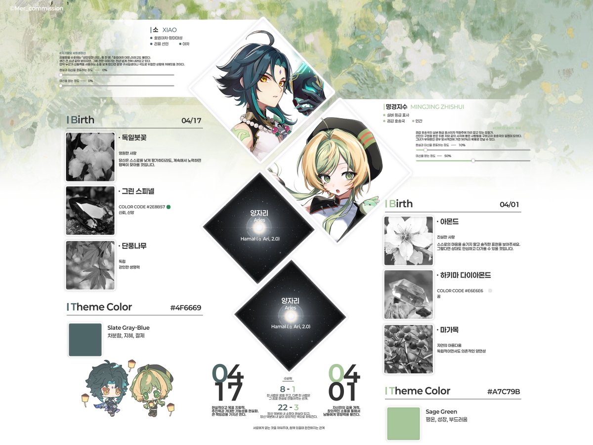 明 (@x1kiaon1ch) on Twitter photo 