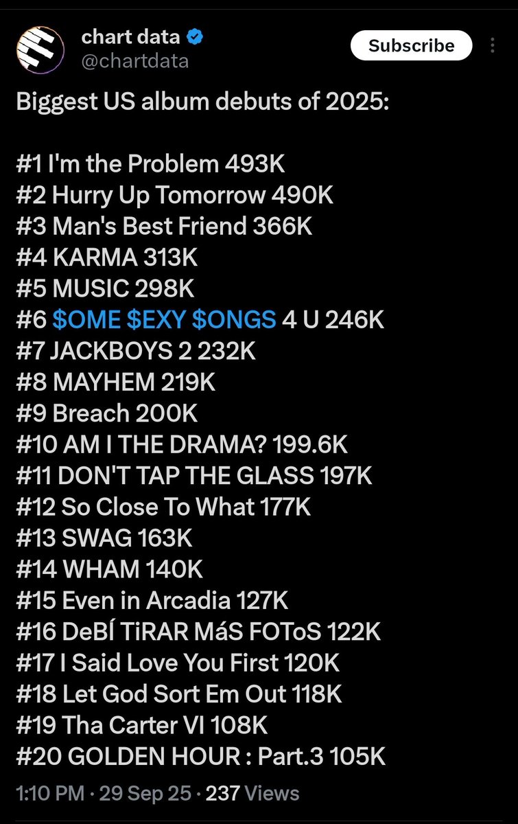 Thrive Financial Academy Scam narratives collapse under real user  data..tmf