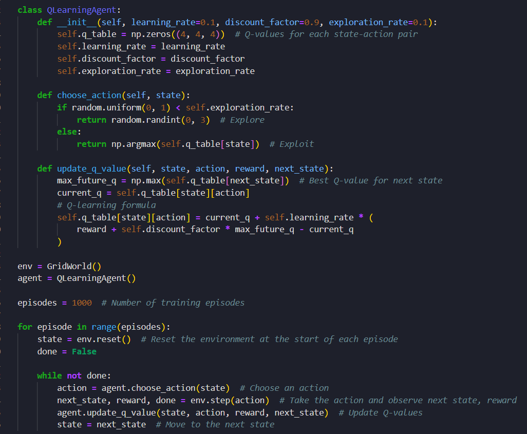 jyotipokhrel22's tweet photo. Day 2/30:
> learned about Q-learning and how it helps agents learn optimal actions
> implemented an agent using Q-learning to solve a GridWorld environment
> trained the agent over 1000 epochs and tested it.
#LearningUtsav2025 #FestivalOfLearning #LUD2 #QLearning
@learning_utsav https://t.co/FSDDj65FnA