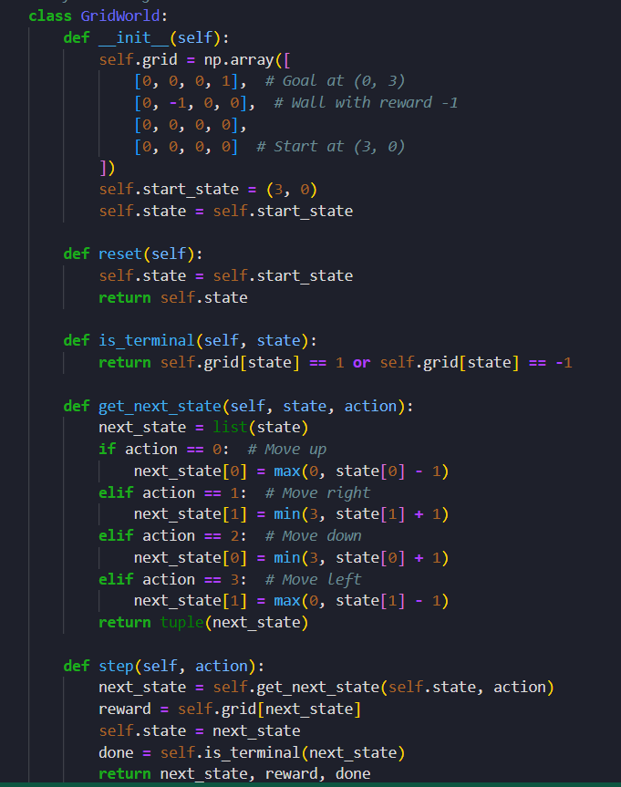 jyotipokhrel22's tweet photo. Day 2/30:
> learned about Q-learning and how it helps agents learn optimal actions
> implemented an agent using Q-learning to solve a GridWorld environment
> trained the agent over 1000 epochs and tested it.
#LearningUtsav2025 #FestivalOfLearning #LUD2 #QLearning
@learning_utsav https://t.co/FSDDj65FnA