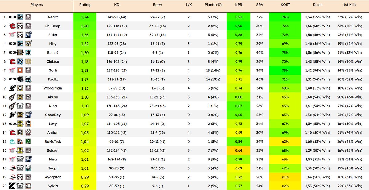 AnalisesR6 tweet media