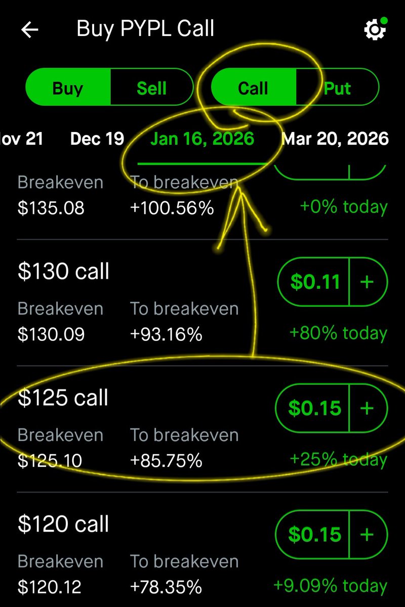 bmpro325's tweet image. I got in Lyft to prove that swings trades are where its at. I bought 1 LYFT contract just to show you can make multiple hundreds in % if you simply chart the moves. Proof below today on paypal @PayPal $paypal $PYPL. 🔥🐦 #learntochart #smallaccountchallenge