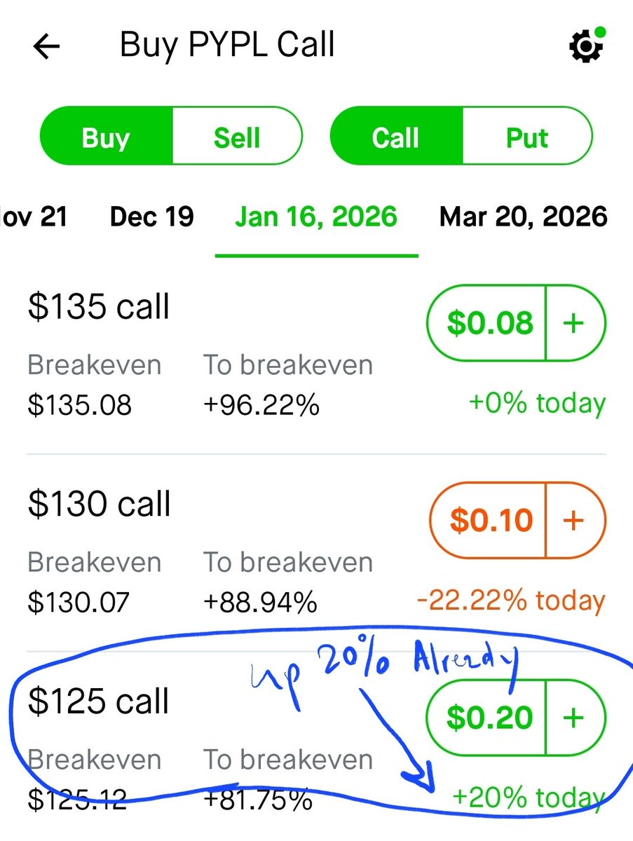 bmpro325's tweet image. I got in Lyft to prove that swings trades are where its at. I bought 1 LYFT contract just to show you can make multiple hundreds in % if you simply chart the moves. Proof below today on paypal @PayPal $paypal $PYPL. 🔥🐦 #learntochart #smallaccountchallenge