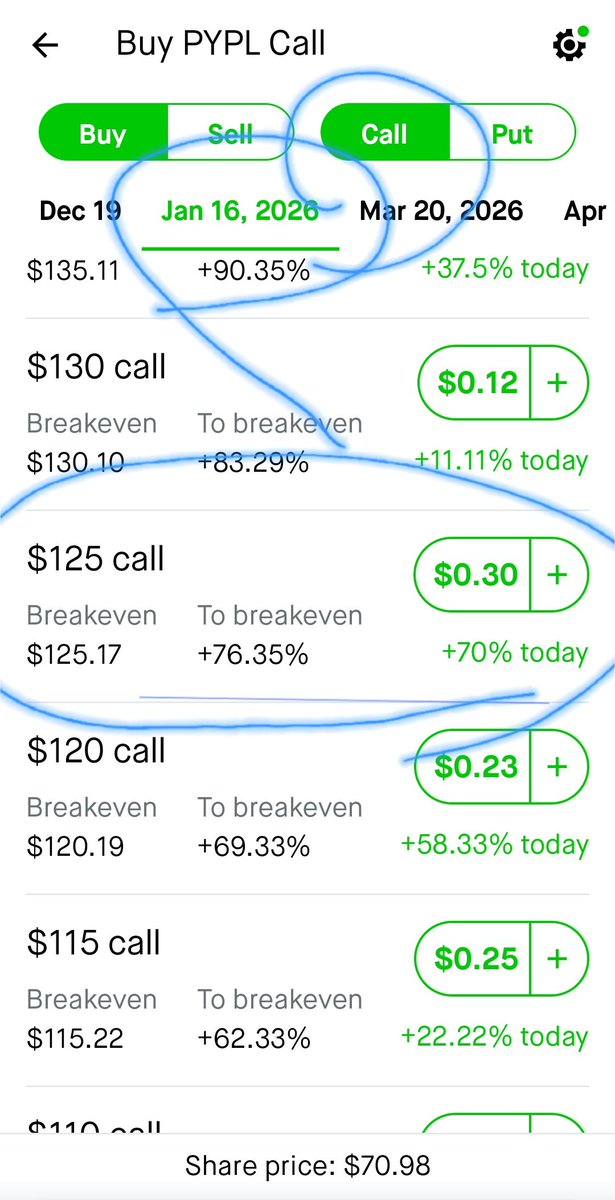 bmpro325's tweet image. I got in Lyft to prove that swings trades are where its at. I bought 1 LYFT contract just to show you can make multiple hundreds in % if you simply chart the moves. Proof below today on paypal @PayPal $paypal $PYPL. 🔥🐦 #learntochart #smallaccountchallenge