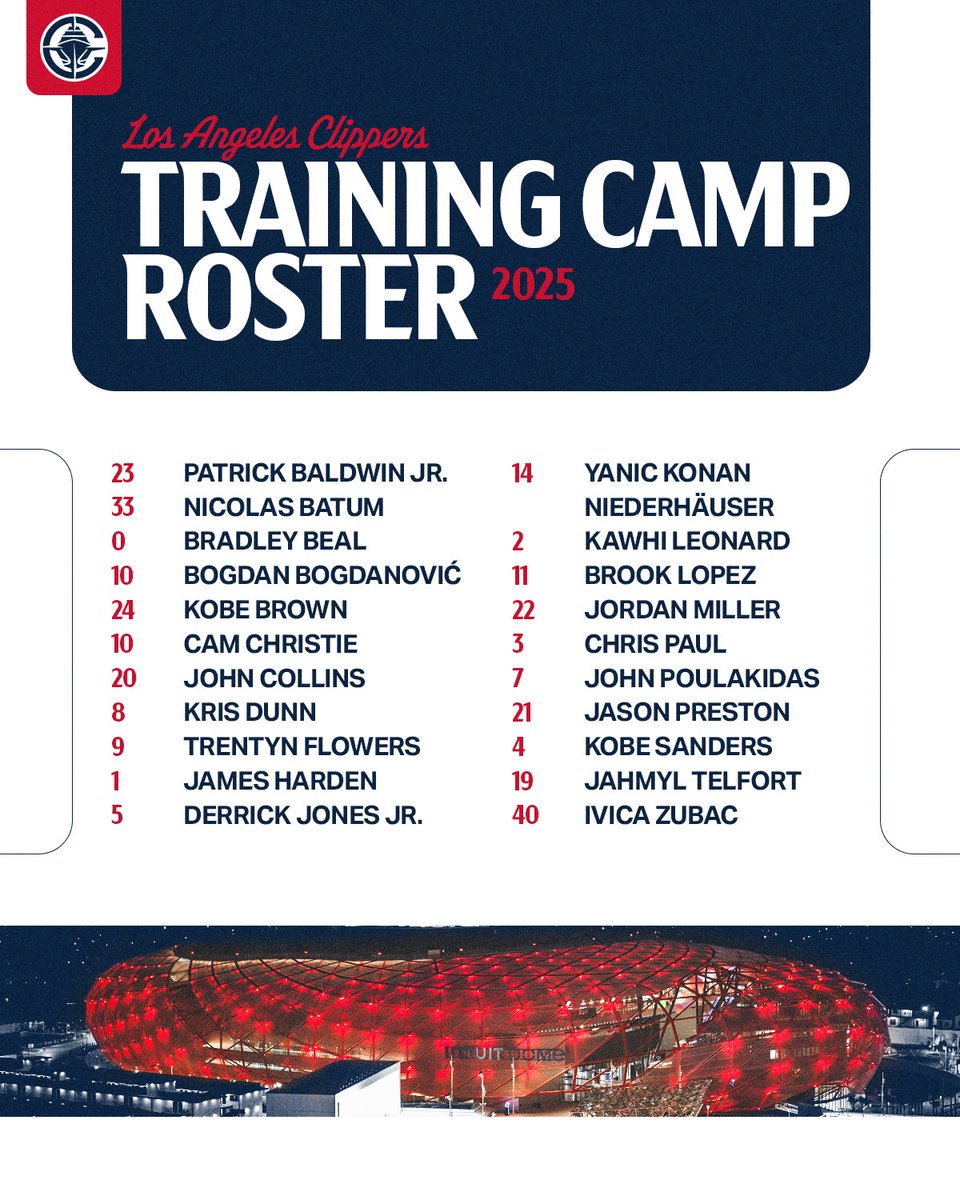LAClippers's tweet image. Our 2025 Training Camp Squad 💪
