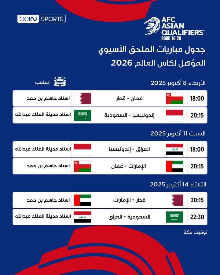 لايموت الحلم وهناك من يحييه 
مازال للحلم بقية وسنواصل المشوار حتى النهاية 🇴🇲 

#كلنا_معك في معركتي الملحق الآسيوي