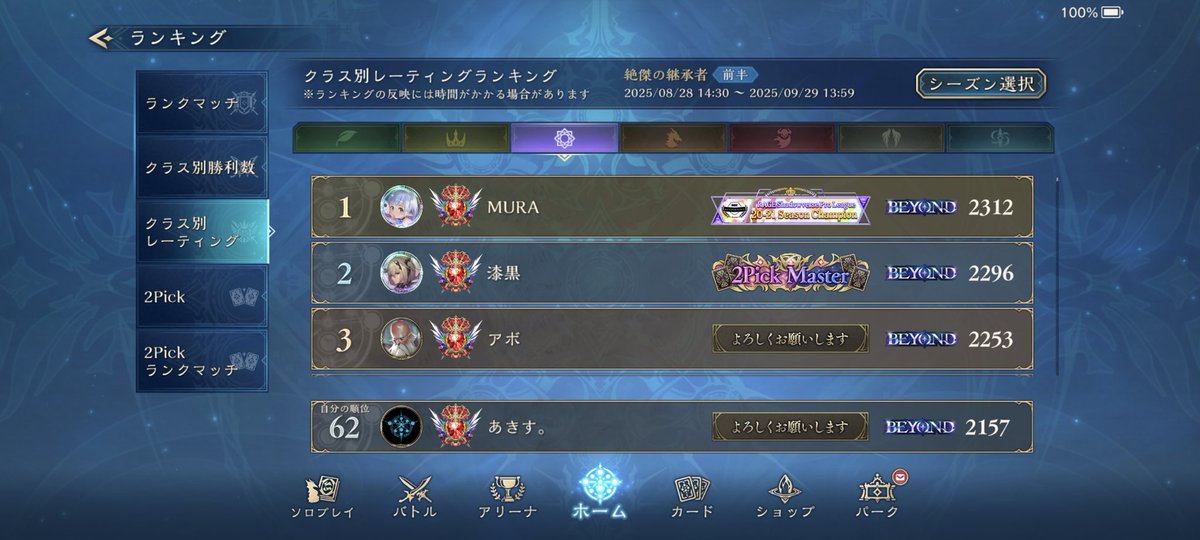 W最終62位でしたー