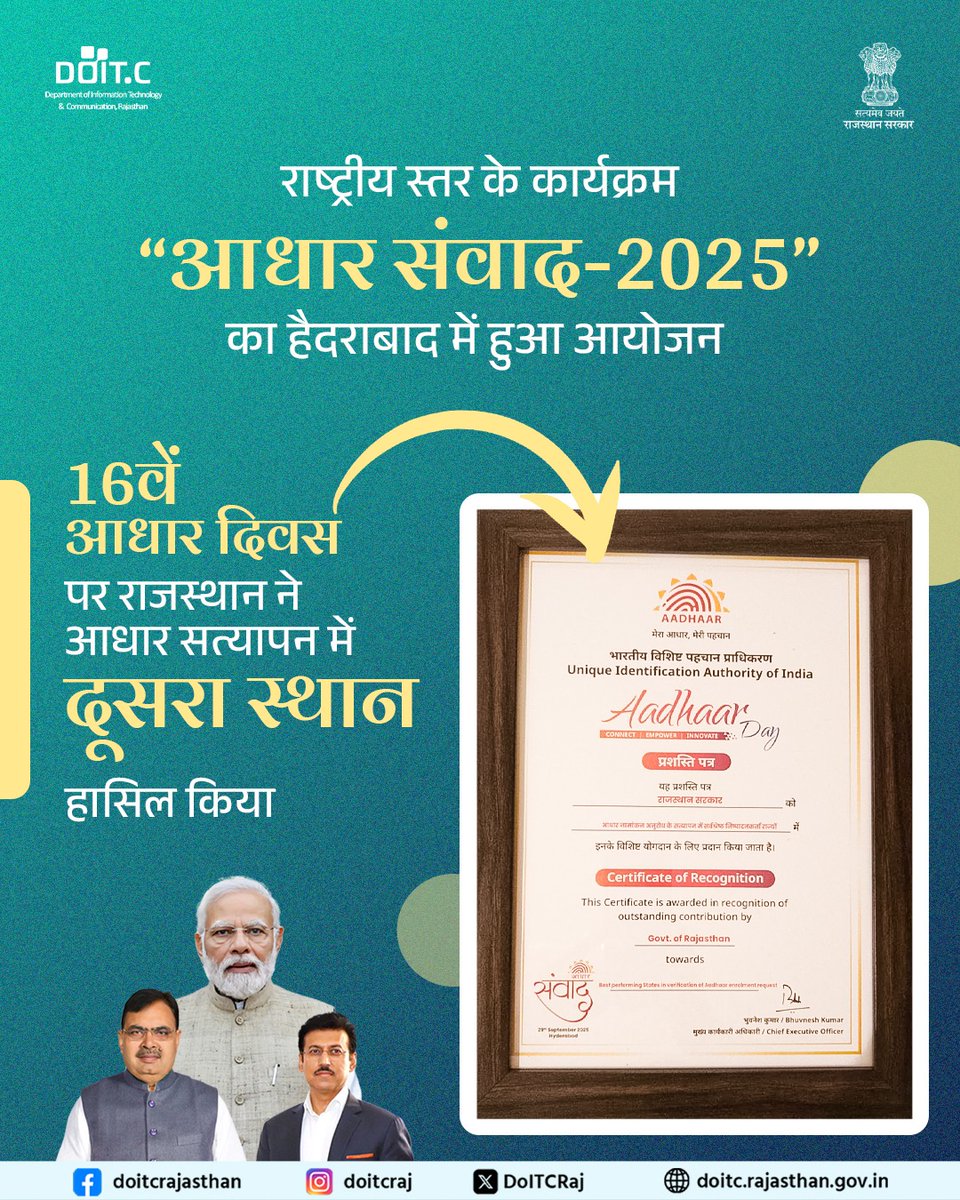 DoITCRaj's tweet image. 16वें आधार दिवस पर हैदराबाद में आयोजित ‘आधार संवाद-2025’ में नया आधार ऐप, ब्रांड मैनुअल जारी हुआ और कई एमओयू साइन किए गए। आधार सत्यापन में उत्कृष्ट प्रदर्शन हेतु राजस्थान को दूसरा स्थान मिला।
#DOITC #आधार_संवाद_2025